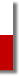 Polish flag image
